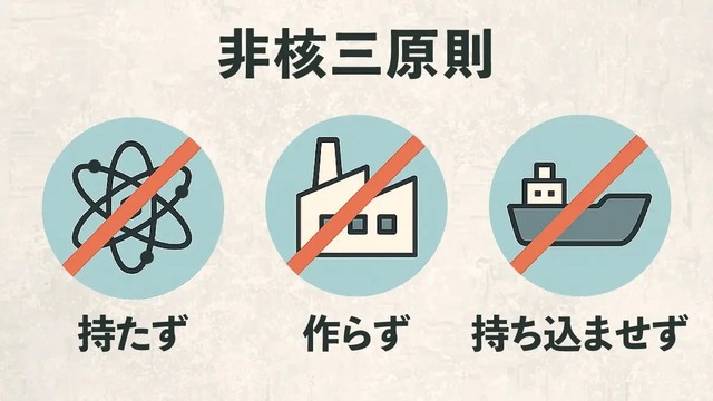 高市早苗首相、『非核三原則』の見直し検討 →賛否両論の激論に「リスクしか無いよ」「慎重に検討して」