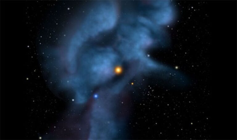 440万年前、太陽が2つの巨大な星と大接近。残された雲の痕跡が、今の地球環境を守っている