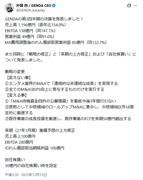 ゲーセン系M&A屋のGENDA(ジェンダ)、申真衣さんがいなくなってからの株価低迷についてお気持ち表明