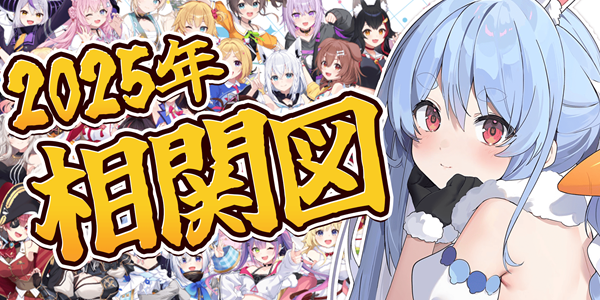 兎田ぺこらさん「ホロライブのVtuberたちとの相関図を作るペコ！」→あの人やパーティ派閥との関係性が浮き彫りになってしまう