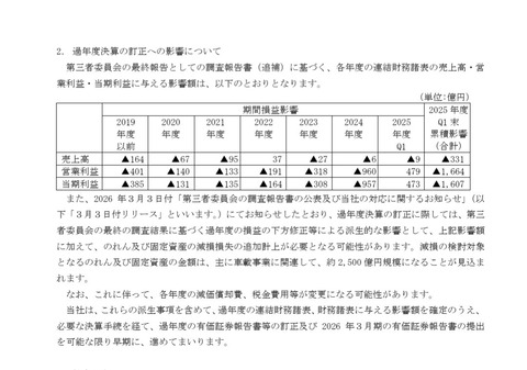 粉飾決算のニデック、会計だけでなくモーターの品質も誤魔化していたことが判明